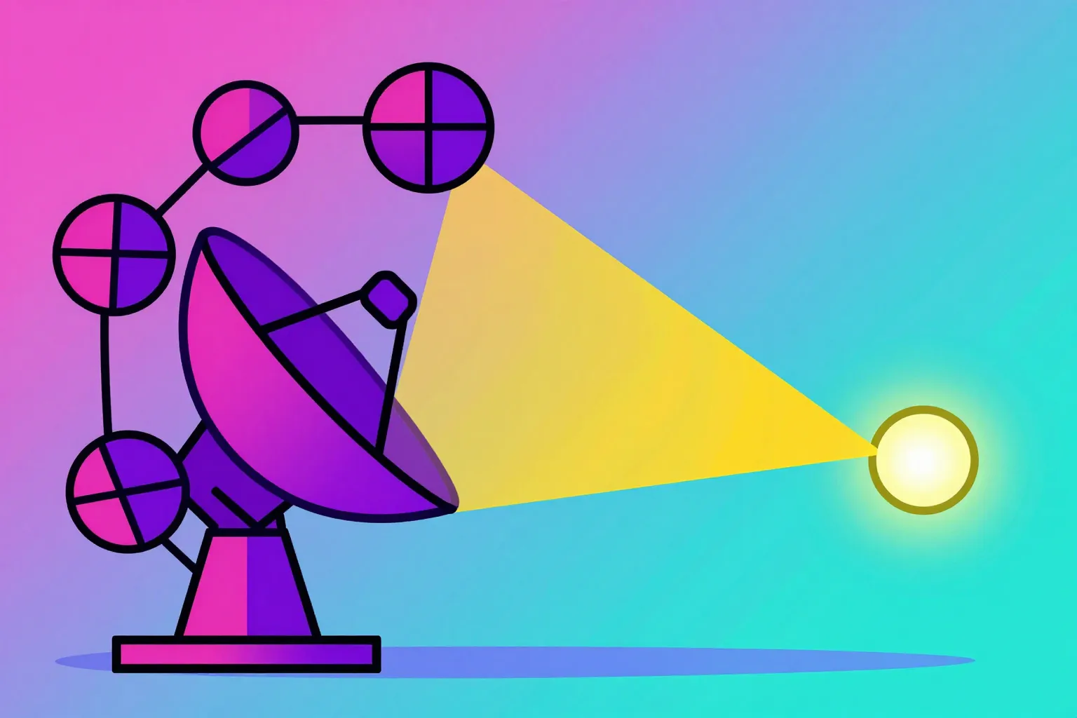 Geometric illustration of a radar scanning a fifth node joining four established AI engine nodes