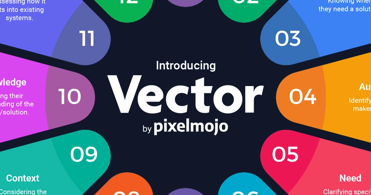 Vector by Pixelmojo | AI Lead Qualification Platform